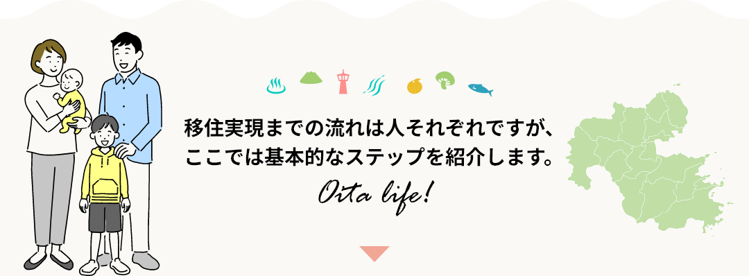 画像:移住実現までの流れは人それぞれですが、 ここでは基本的なステップを紹介します。